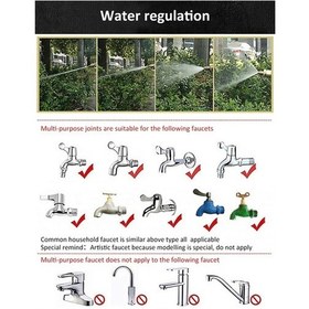 Resim Besthome1 Yüksek Basınçlı Metal Araba Yıkama Tabancası, 4 Modlu Püskürtme, Dayanıklı Bakır Nozul, Ev Ve Bahçe Kullanımı 1 Set 1 Set 