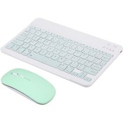 Resim 10 İnç Taşınabilir Bt Klavye Mouse Kombosu 78 Tuş Şarj Edilebilir Mini Klavye 3 Vitesli Dpı Ayarlanabilir Mouse Geniş Uyumluluk Yeşil 