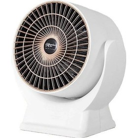 Resim Jialan 650 W Taşınabilir Elektrikli Isıtıcı Fan 