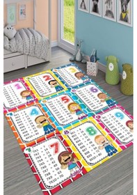 Resim Çarpım Tablolu Halı Eğitici Çarpım Tablolu Çocuk Halısı 