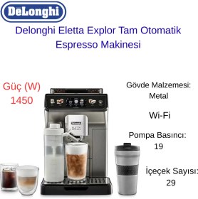 Resim Delonghi Eletta Explor Tam Otomatik Espresso Makinesi + Xiaomi Baskül Hediye 