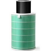 Resim Xiaomi Mi Smart Home Air Purifier Pro/2/2S/2H/3H Akıllı Hava Temizleyici - Yedek Anti Formaldehydre Filtre (%100 İthal A+ Kalite) 