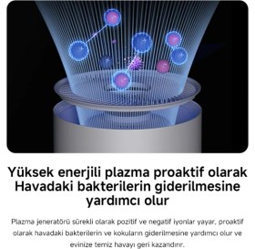 Resim Smart Air Purifier Elite Akıllı Hava Temizleyici (Xiaomi Türkiye Garantili) 