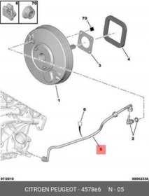Resim Westinghouse Hortumu Peugeot Expet 3 Citroen Jumpy 3 Fiat Scudo 3 4578.e6 