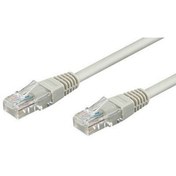 Resim AldımGeldi Beyaz Patch Network Ethernet Ağ Kablosu Internet Cat5 Adsl Vdsl Modem Kablo Boyu 20 Metre 