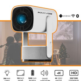 Resim Kensa Taşınabilir Powerbankli 4K Destekli 1080P Android Sistemli Sinema Projeksiyon Cihazı 