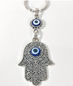 Resim Nazar Boncuklu Fatma Ana Eli Figürlü Anahtarlık Koruma, Şans Ve Pozitif Enerji Çok Renkli 