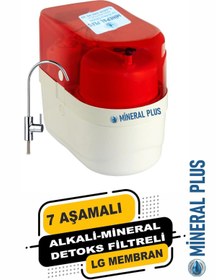 Resim Su Arıtma Cihazı 7 Aşamalı – Alkali – Mineral Detoks Filtreli – LC Membran 