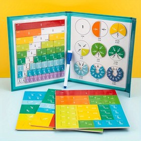 Resim Manyetik Kesir Karoları Bölme Tahtası - Gençler için Etkileşimli Dairelerle Eğitici Matematik Sayma Oyunu, STEM Öğrenme Yardımcısı ve Keşif Aracı 