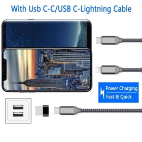 Resim Grc Accessory Usb To Type C Dönüştürücü - Type C Çevirici 