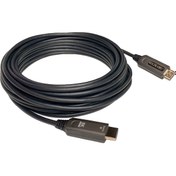 Resim Goldkabel Edition Hdmi Aoc 8K 15 M Hdmi Kablo Goldkabel