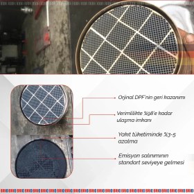 Resim Brio Dpf Dizel Partikül Filtre Temizleme 1 L 