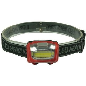 Resim Powermaster 1851 Cob Led Pilli Kafa Feneri 