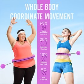 Resim Çok Fonksiyonlu Fitness Hoop - Çıkarılabilir Boş Toplu Ayarlanabilir Karın Kontrol Antrenman Halkası 