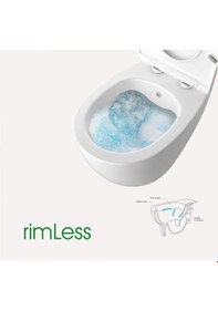 Resim İsvea Kanalsız Asma Klozet + Gömme Rezervuar Seti 5 Parça Set 