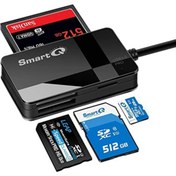 Resim Smart Quickly Usb 3.0 Pro Kart Okuyucu 