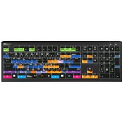 Resim Unreal Engine Astra2 LKB-UNREAL-A2PC-UK Kablolu Backlit Klavye 