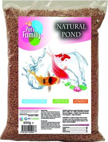 Resim Pets Family Natural Flzdgnkr - 49 Pond 1kg 