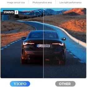 Resim Viofo A329S 2 Kameralı Ön+Arka 4K 60FPS+2K Wi-Fi 6 HDR STARVIS 2 Sensör GPS'li SSD Destekli Araç Kamerası | 4K Ön + 2K Arka, Çift STARVIS 2 Sensör, Düşük Işık Netliği, Güç Tasarruflu Park Modu, GPS ve 4 TB'a Kadar SSD Desteği 