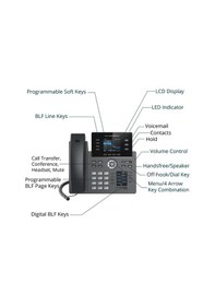 Resim Grandstream Grp2614 Ip Telefon 