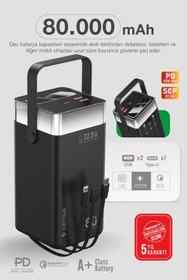 Resim Kensa 80.000 mAh Süper Kapasiteli LED Işıklı Powerbank - Hızlı Şarj, USB-C & Çoklu Cihaz Desteği 