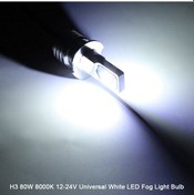 Resim Moveevo H3 80w 8000k Beyaz Işık 12-24v Evrensel Kodlu Faro Ampülü, 2 Adet, Yüksek Parlaklık, Alüminyum Gövde, Kolay Kurulum 