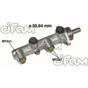 Resim X Ana Merkez Alfa 33 83-94 60750112-60765000 