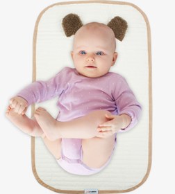 Resim Modakids Su Geçirmez Alt Açma Minderi Bakım Pedi Örtüsü Bebek Bezi Değiştirme Matı 