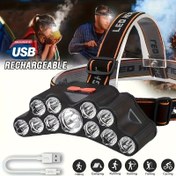 Resim 1-3 eller serbest fenerlerle donatılmış, USB şarj edilebilir LED farlar ultra parlak -4 ayarlanabilir kamp modları, gece balıkçılığı ve acil durumlar için dayanıklı, uzun ömürlü pil farları - açık hava maceraları için ideal 