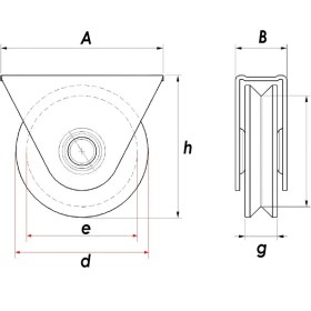 Resim RMT080 Sürgülü Demir Kapı Için Tablalı Ray Makarası 80 mm 