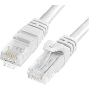 Resim 3 Metre Cat6 Ethernet Internet Kablosu 