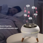 Resim Aromaterapi Difüzör, 250ml Jellyfish Ultrasonik Soğuk Mist Nemlendirici, 2 Mist Modu, Zamanlayıcı, Otomatik Kapanma, Ev, Yatak Odası, Ofis, Hediye, Koku Kaynağı Dahil Değil, Pilsiz, 110V/220V Güç Kaynağı, Avrupa Fişi 