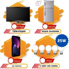 Resim Teknovasyon Arge Güneş Enerjisi Bağ Evi Solar Paketi 3kva Inverter 280W Güneş Paneli 150AH Jel Akü 