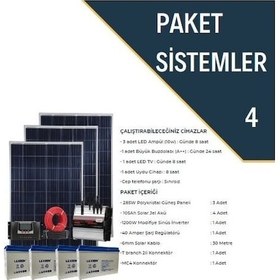 Resim Büyük Buzdolabı Paketi Paket 4 