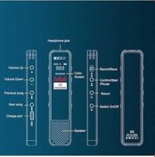 Resim Ankatek G6 Pro Ses Kaydedici: 3 Mikrofonlu, Hızlı Kayıt, 4 Mod, 16gb-64gb, Daha Fazla Kapasite - Gümüş 