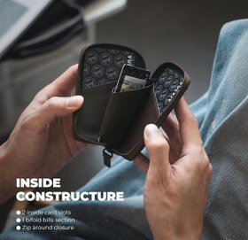 Resim RFID Korumalı Fermuarlı Deri Kartlık 10 Kart ve Banknot İçin Slim Minimalist Cüzdan - Yeşil 