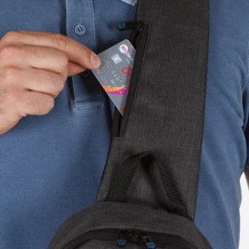 Resim Newish Polo Erkek Usb Çıkışlı Çapraz Bel ve Omuz Çantası new321 Siyah - Lacivert 
