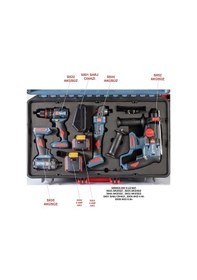Resim Stechend SXS403 20 V Şarjlı Set 4 Parça (SX22 + SX44 + SX522+ SX35 Aküsüz)+(4 Amp. + 6 Amp. Akü) 