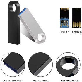 Resim Ahanda Buldum 128gb Metal Usb 3.0 Flash Disk Bellek 