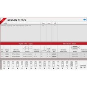 Resim Güneş Sibop Gaydı G0978 Laguna 2.2 Master 2.5-16v KNO-GÜNEŞ-G0978 