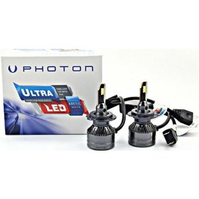 Resim Megamarket06 Kuga 2013-2016 Led Kısa Far Ampulü Ultra H7 