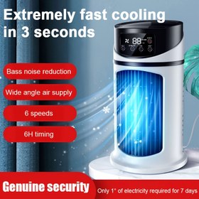Resim Taşınabilir Klima USB Nemlendirici ile - 6 Hızlı Soğutma Fanı, 3 Saniyelik Soğutma, 6H Zamanlayıcı, 1°C Elektrik 7 Gün için, Ev, Ofis, Yurt Odası için Kompakt Tasarım - İdeal Tatil Hediyesi, Ev Kullanımı için Taşınabilir Klima, Yurt Odası Soğutma, Şık Cihaz, Sessiz Çalışma 