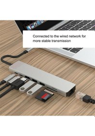 Resim 8 In 1 Type-C Hub 87W Pd Hdmi Ethernet Typec Çoklayıcı Dönüştürüc 