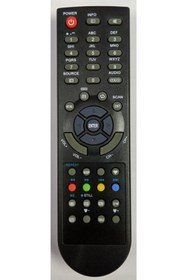 Resim PREMIER Pr32h92 Lcd Led Plazma Smart Tv Kumandası 