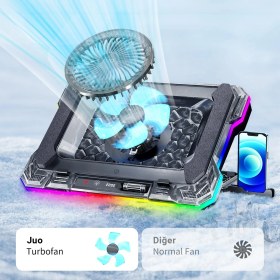 Resim Juo Yeti 2200RPM Rgb Işıklı LED Display Gaming Laptop Notebook soğutucu stand 