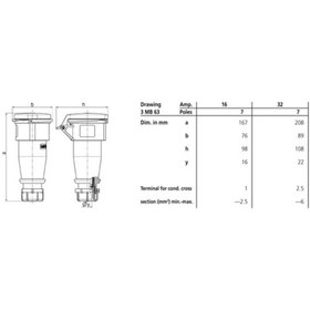 Resim Mennekes 748 7X32A Düz Uzatma Prizi 