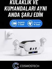 Resim cosmostech Meta Quest 3/3S Uyumlu Şarj İstasyonu – VR Gözlük & Kumanda Şarj Standı, Duvar Montajlı Dock 