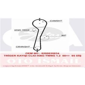 Resim GATES 5577XS TRIGER EKSANTRIK KAYISI CLIO KANGOO MODUS TWINGO 1.2 