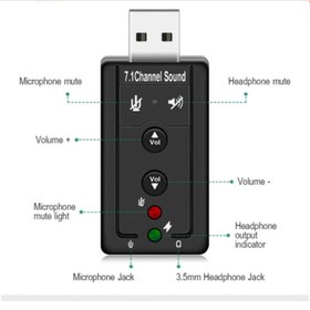 Resim Genel Markalar 7.1 Usb Ses Kartı 