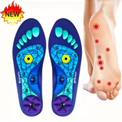 Resim 1 Çift Manyetik Akupresür Masaj Tabanlıkları Erkekler ve Kadınlar İçin - Ergonomik Kemer Desteği, Ter Emici ve Koku Dirençli, Yumuşak Elastik EVA Malzemesi, Günlük Spor Kullanımı İçin Kesilebilir Tasarım, Kas Gerilimi, Günlük Kullanım Tabanlıkları | Ergonomik Tabanlıklar | Dayanıklı Tabanlıklar 